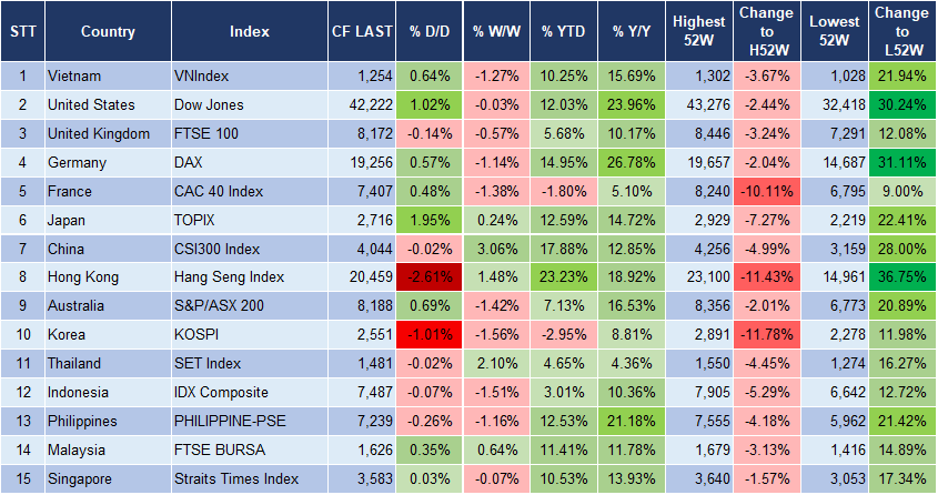 Market Watch 6/11 3 Market Watch 6/11 3