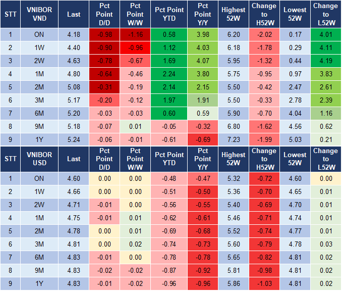 Market Watch 20/11 4 Market Watch 20/11 4