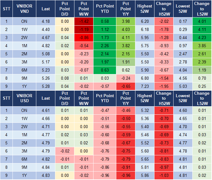Market Watch 21/11 4 Market Watch 21/11 4