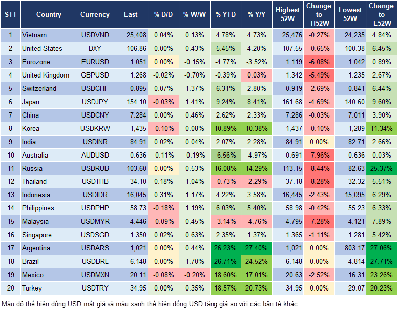 Market Watch 17/12 Market Watch 17/12