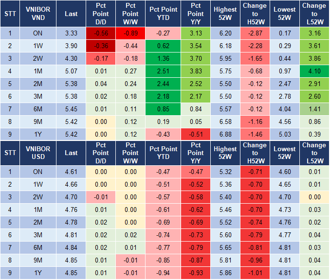 Market Watch 17/12 4 Market Watch 17/12 4