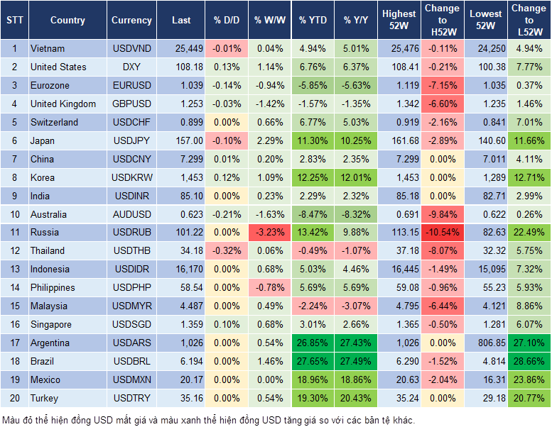 Market Watch 24/12 Market Watch 24/12