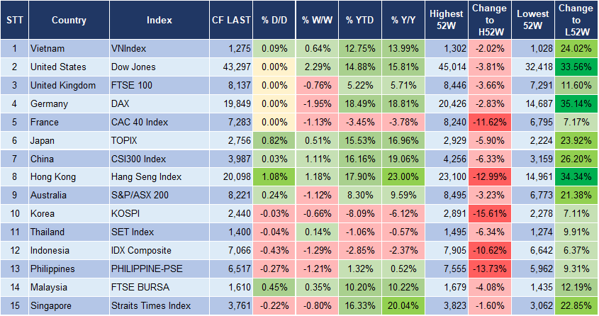 Market Watch 26/12 3 Market Watch 26/12 3