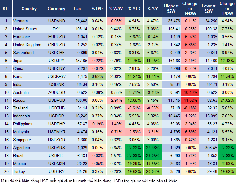 Market Watch 27/12 Market Watch 27/12