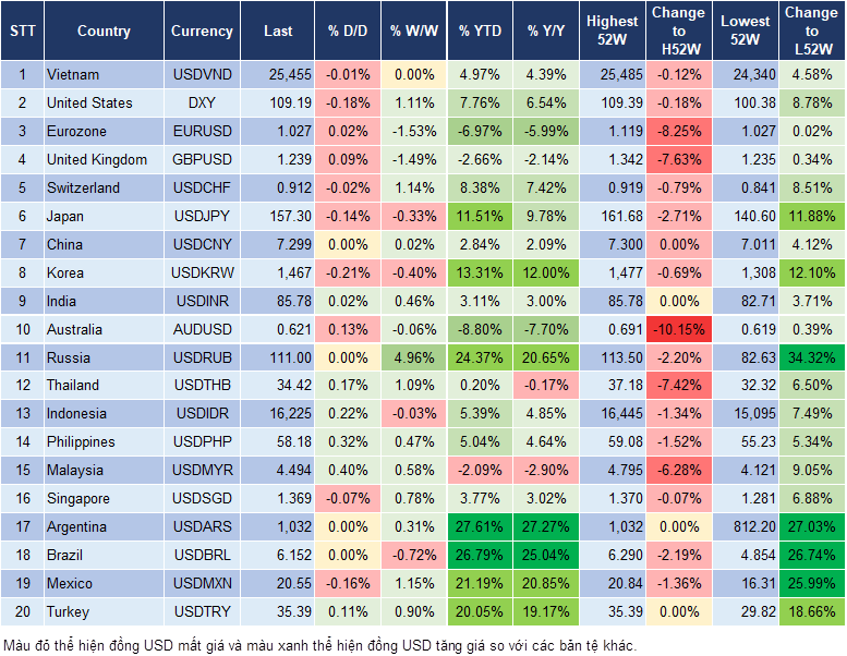 Market Watch 03/01 Market Watch 03/01