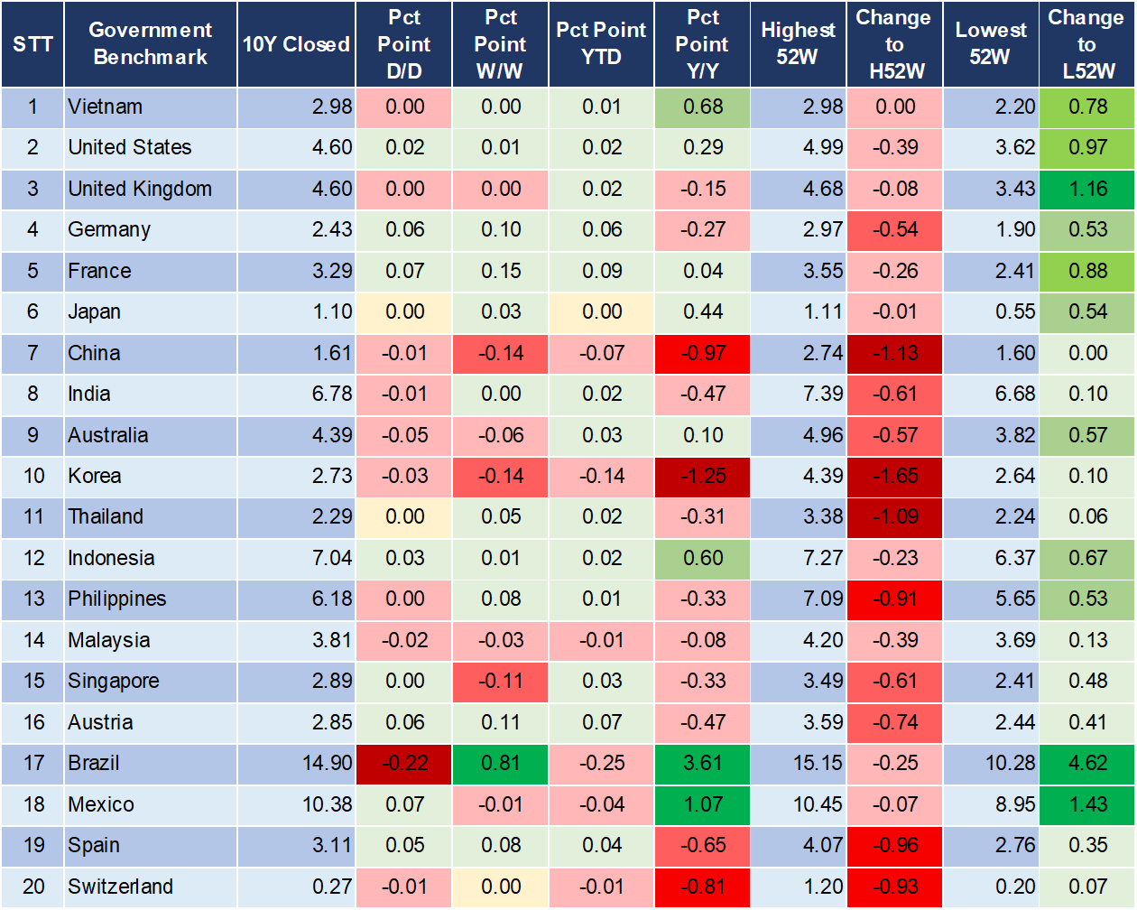 Market Watch 6/1 2 Market Watch 6/1 2