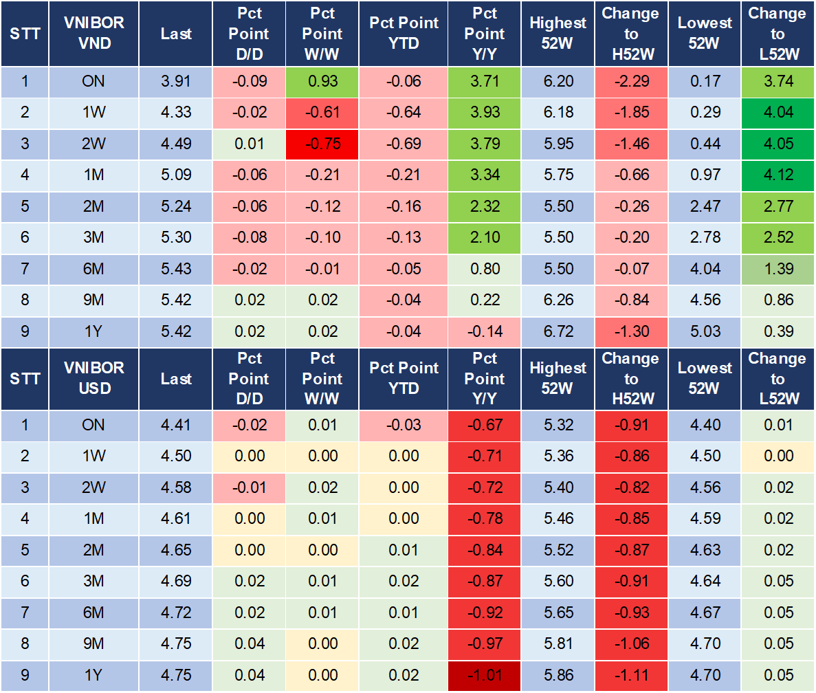 Market Watch 6/1 4 Market Watch 6/1 4