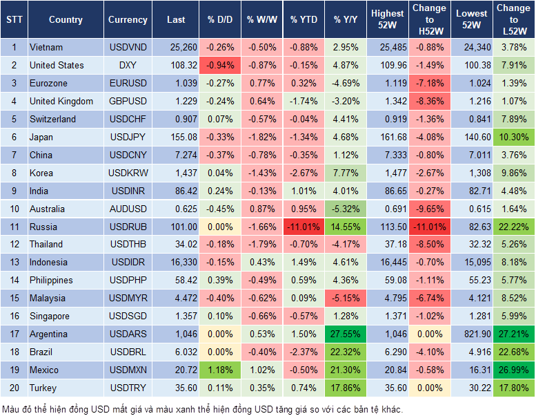 Market Watch 21/1 Market Watch 21/1