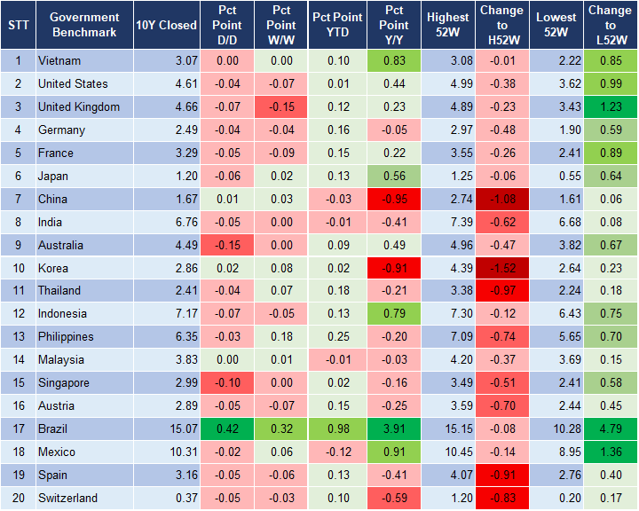 Market Watch 21/1 2 Market Watch 21/1 2
