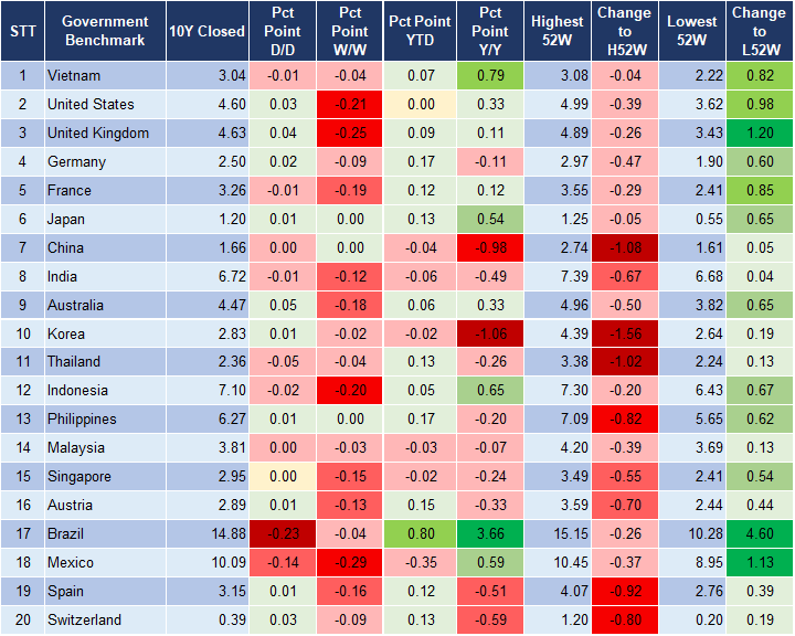 Market Watch 23/1 2 Market Watch 23/1 2