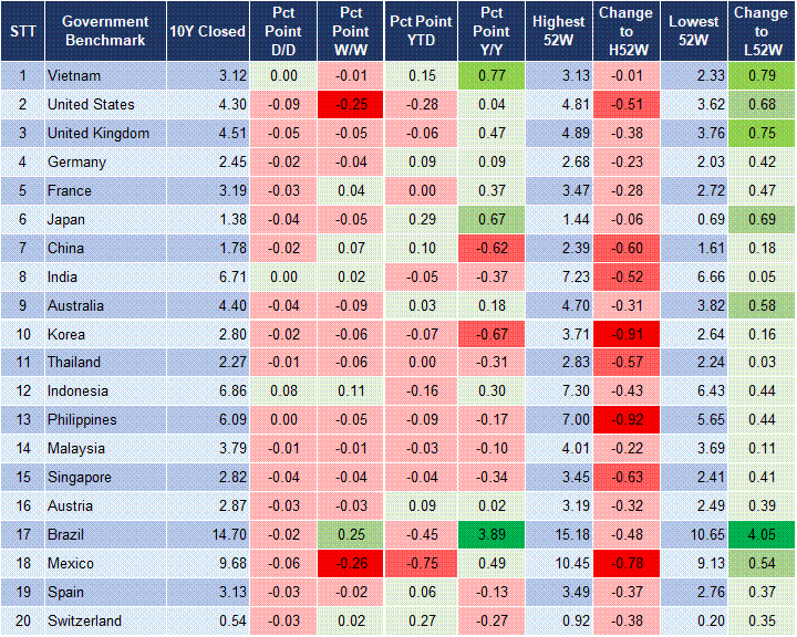 Market Watch 26/02 2 Market Watch 26/02 2