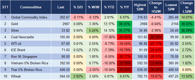 Market Watch 17/03 5 Market Watch 17/03 5
