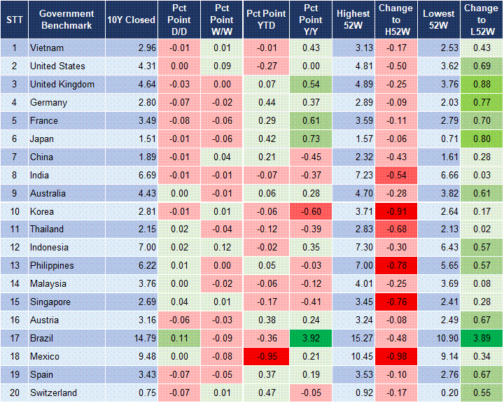 Market Watch 18/03 2 Market Watch 18/03 2