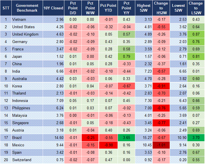 Market Watch 20/3 2 Market Watch 20/3 2