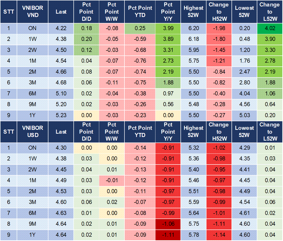 Market Watch 21/3 4 Market Watch 21/3 4