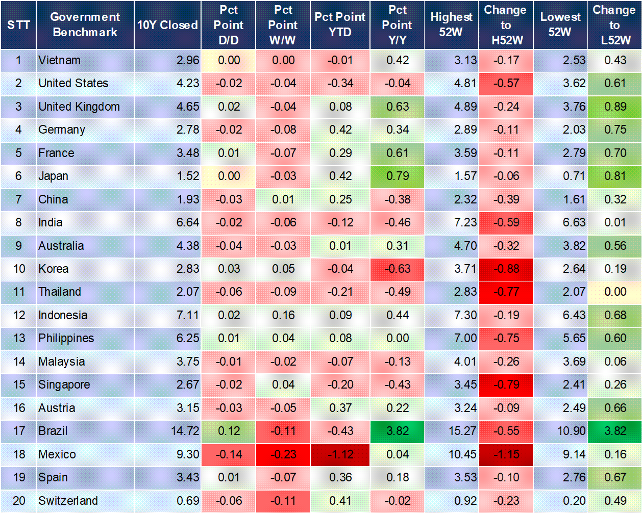 Market Watch 21/3 2 Market Watch 21/3 2