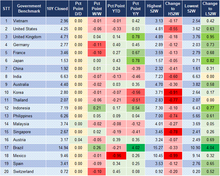 Market Watch 24/3 2 Market Watch 24/3 2