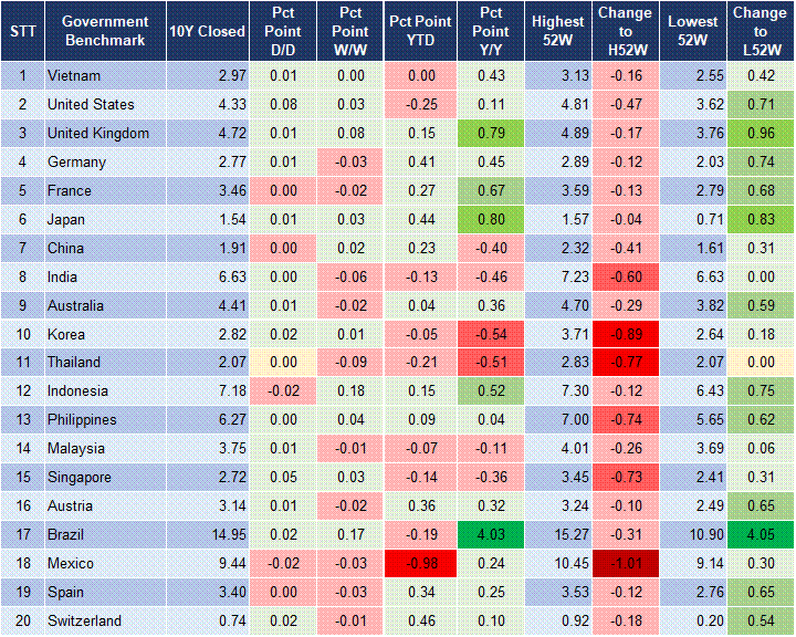 Market Watch 25/03 2 Market Watch 25/03 2