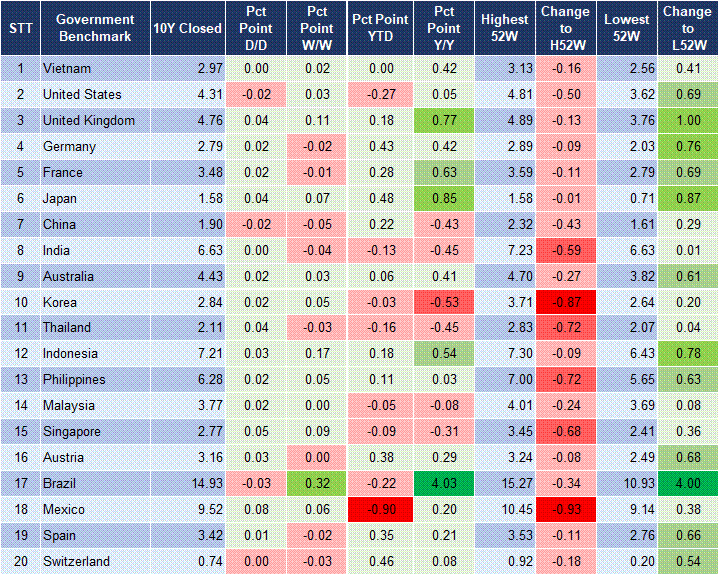 Market Watch 26/03 2 Market Watch 26/03 2