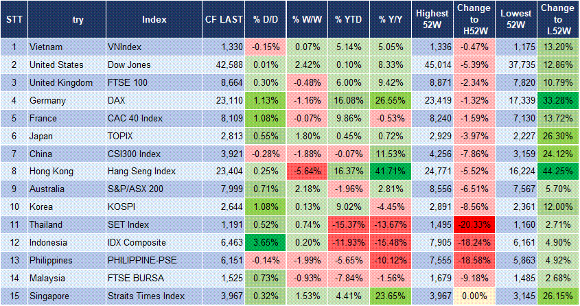 Market Watch 26/03 3 Market Watch 26/03 3