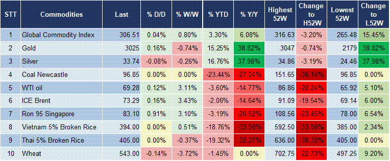 Market Watch 26/03 5 Market Watch 26/03 5