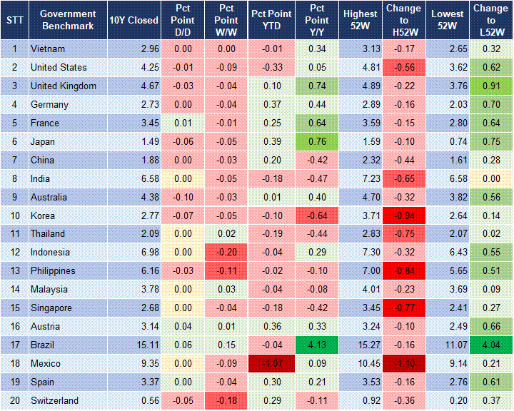 Market Watch 01/04 2 Market Watch 01/04 2