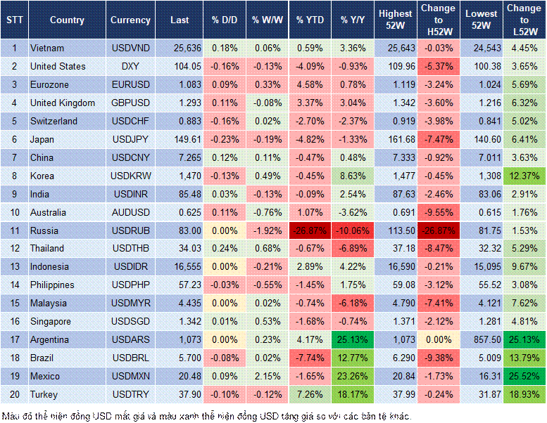 Market Watch 01/04 Market Watch 01/04