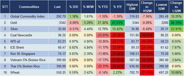 Market Watch 17/04 5 Market Watch 17/04 5