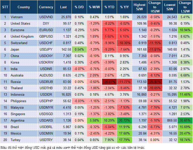 Market Watch 17/04 Market Watch 17/04