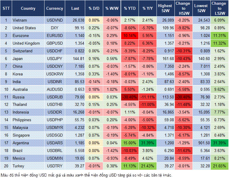 Market Watch 10/06 Market Watch 10/06