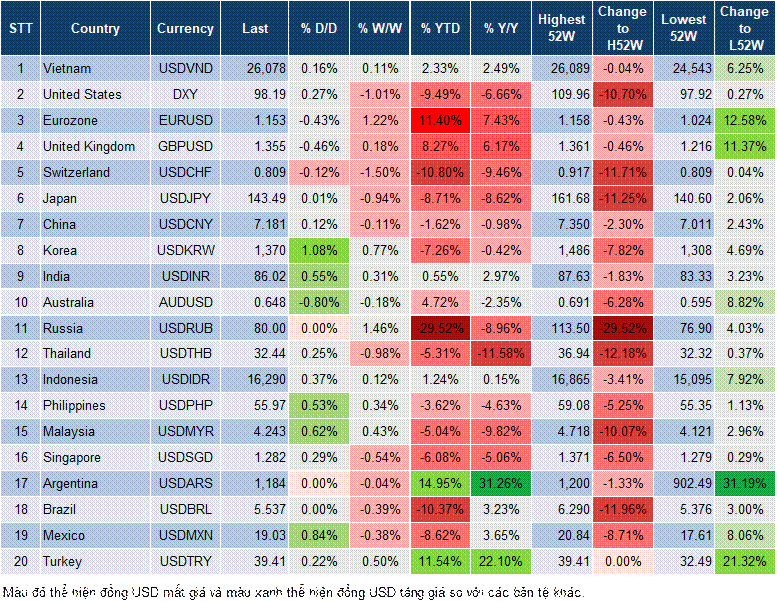 Market Watch 13/06 Market Watch 13/06