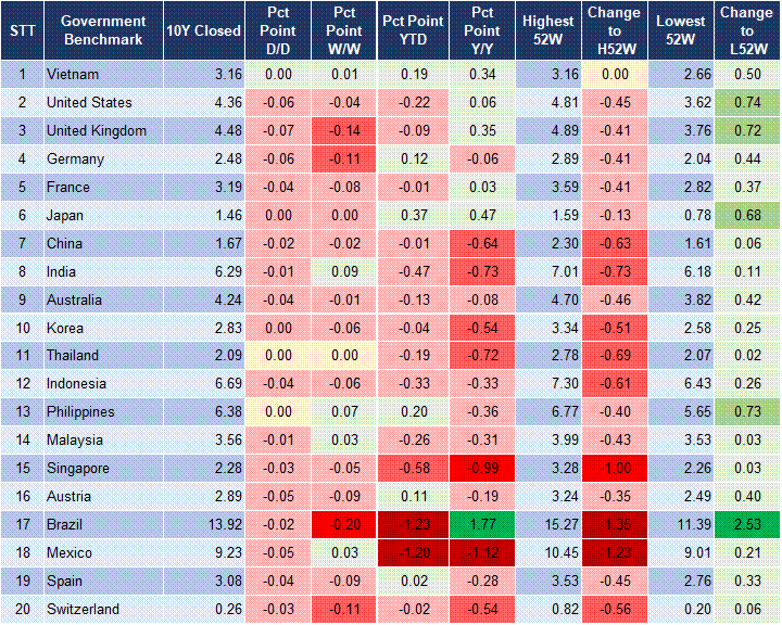 Market Watch 13/06 2 Market Watch 13/06 2