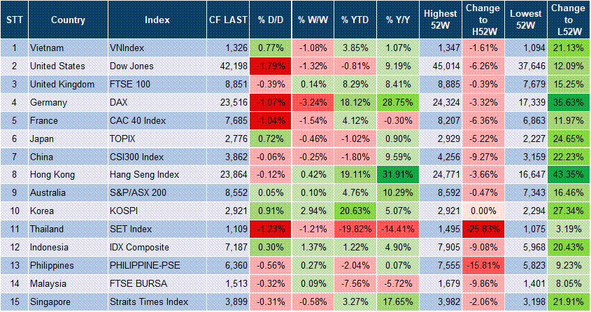Market Watch 16/06 3 Market Watch 16/06 3