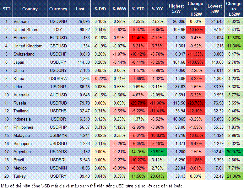 Market Watch 16/06 Market Watch 16/06