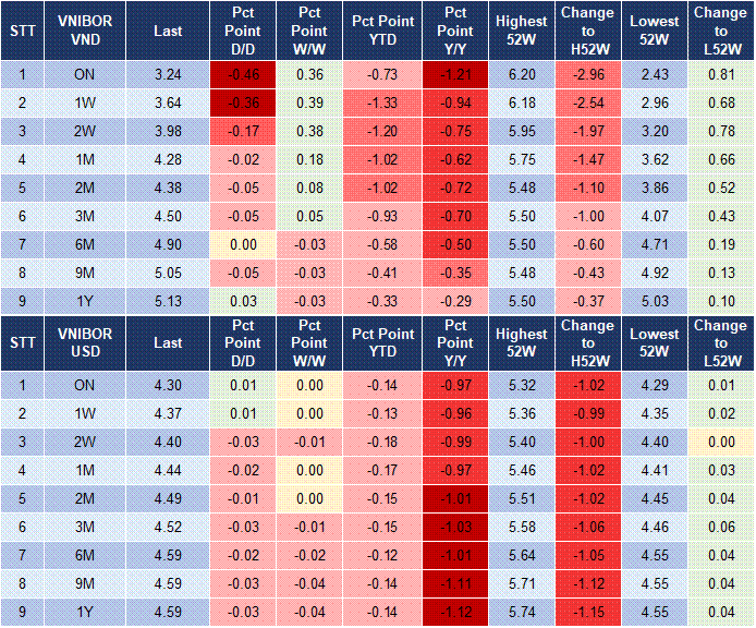 Market Watch 16/06 4 Market Watch 16/06 4