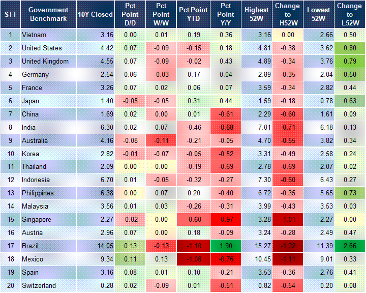 Market Watch 16/06 2 Market Watch 16/06 2