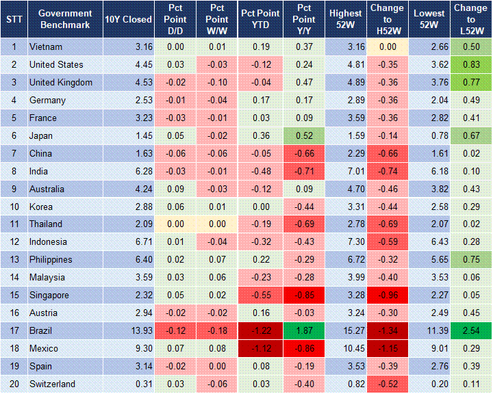 Market Watch 17/6 2 Market Watch 17/6 2