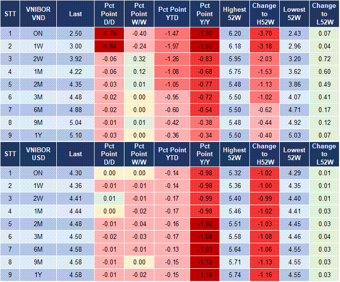 Market Watch 17/6 4 Market Watch 17/6 4