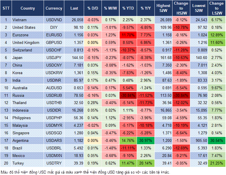 Market Watch 17/6 Market Watch 17/6