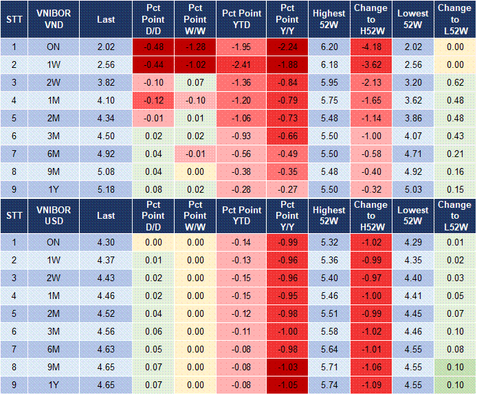 Market Watch 18/06 4 Market Watch 18/06 4