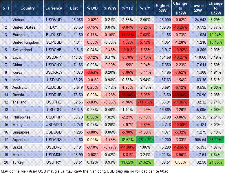 Market Watch 18/06 Market Watch 18/06