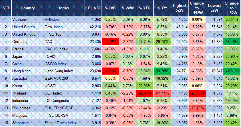 Market Watch 18/06 3 Market Watch 18/06 3