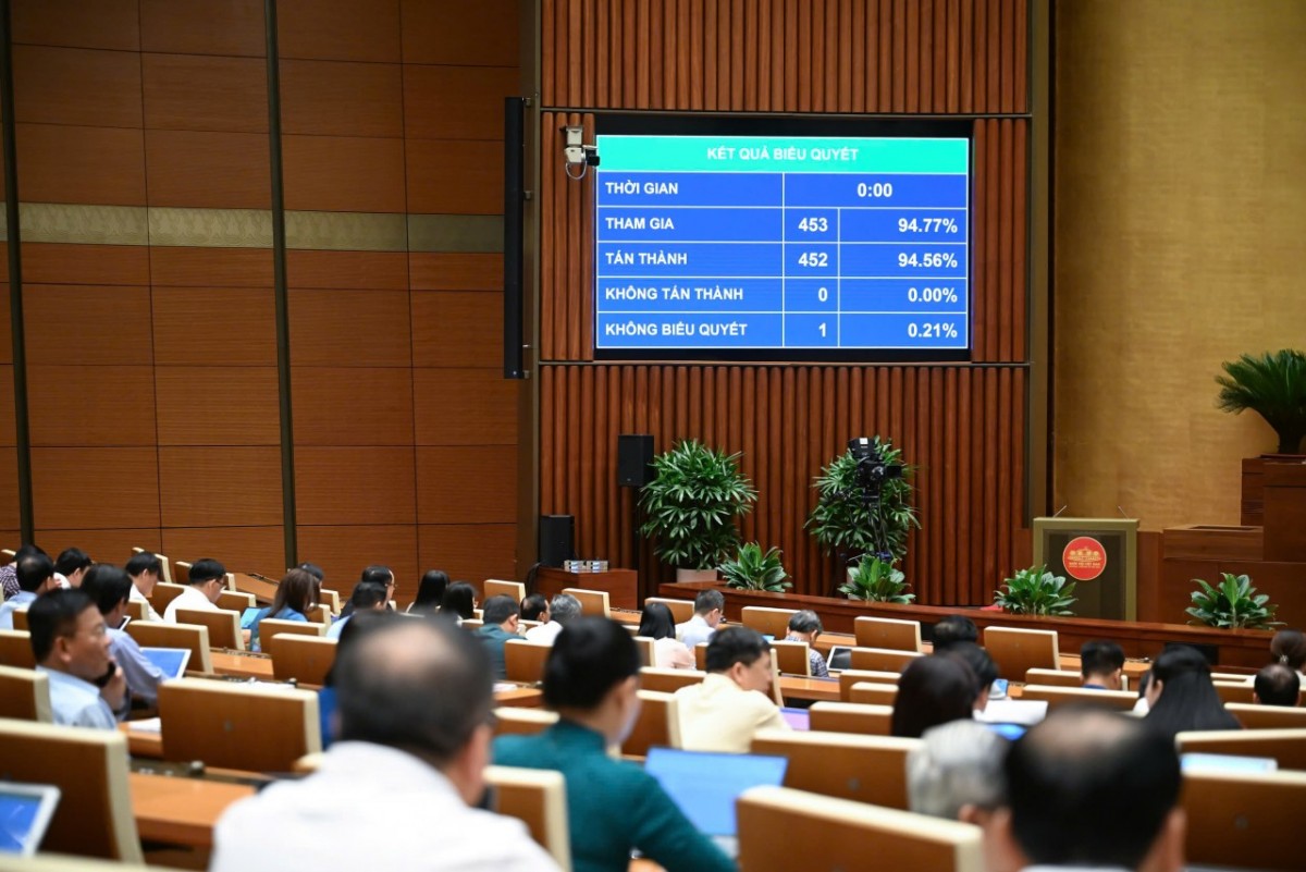 Bản tin Kinh tế - Tài chính ngày 18/06/2025 