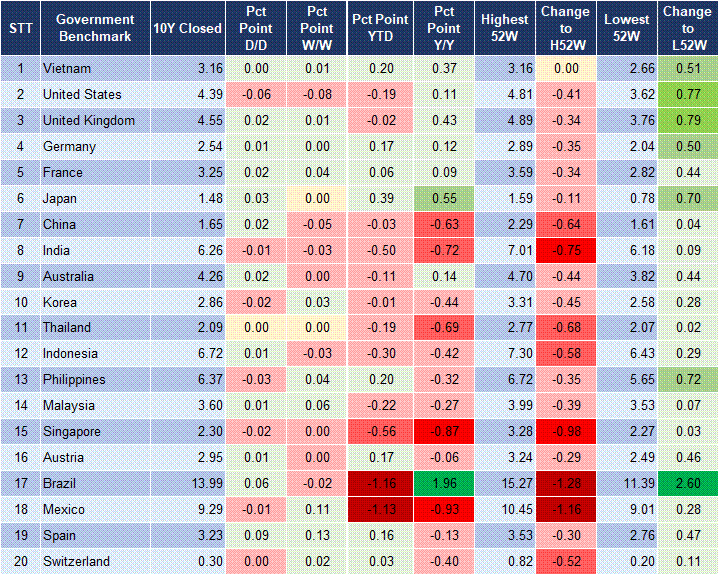 Market Watch 18/06 2 Market Watch 18/06 2