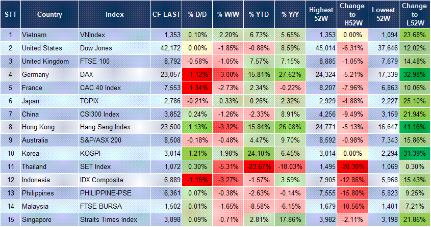 Market Watch 20/06 3 Market Watch 20/06 3