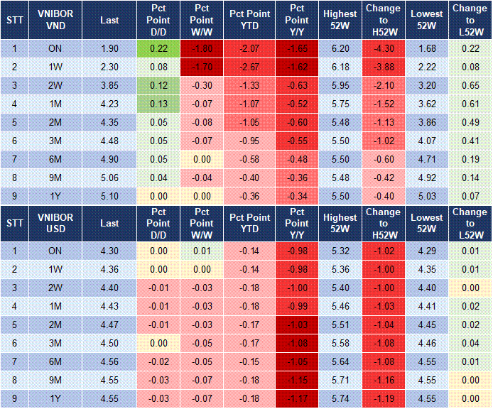 Market Watch 20/06 4 Market Watch 20/06 4