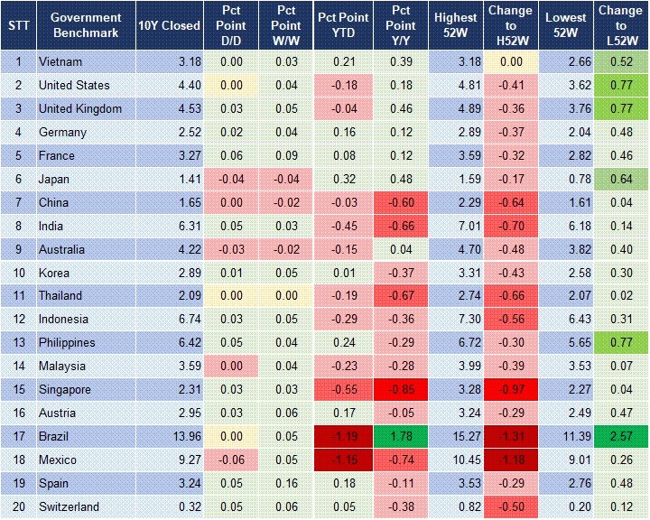 Market Watch 20/06 2 Market Watch 20/06 2