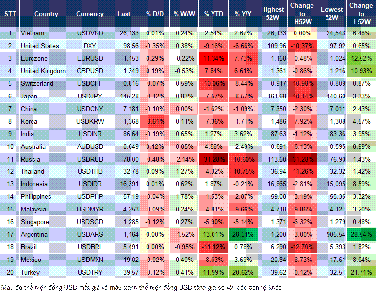 Market Watch 20/06 Market Watch 20/06