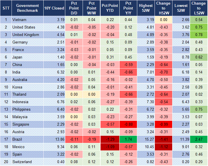 Market Watch 23/06 2 Market Watch 23/06 2