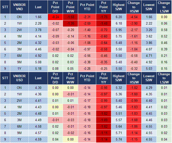 Market Watch 23/06 4 Market Watch 23/06 4